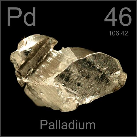 what is palladium metal